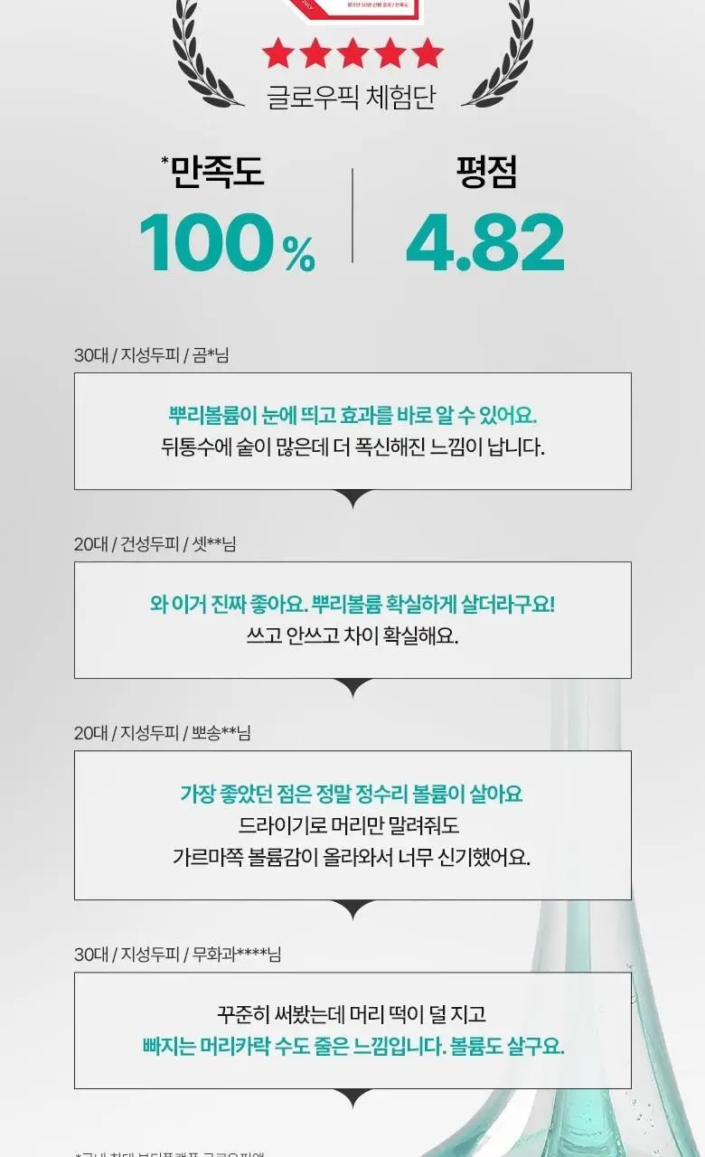 [앰플샴푸|탈모증상완화] 루테카 루트 인핸싱 앰플 샴푸 200ml (단품) 상세페이지 7